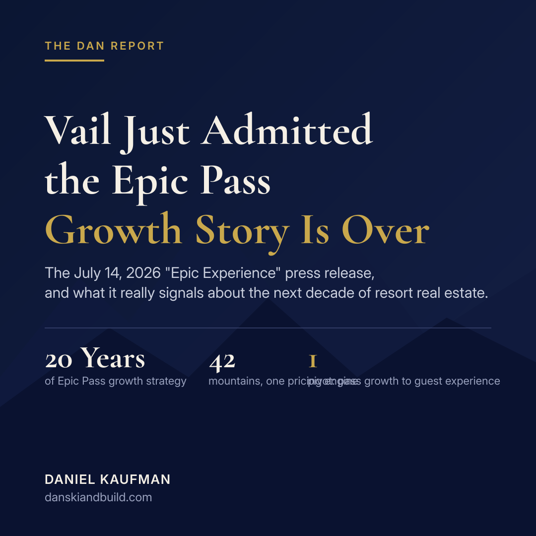 Vail Just Admitted the Epic Pass Growth Story Is Over