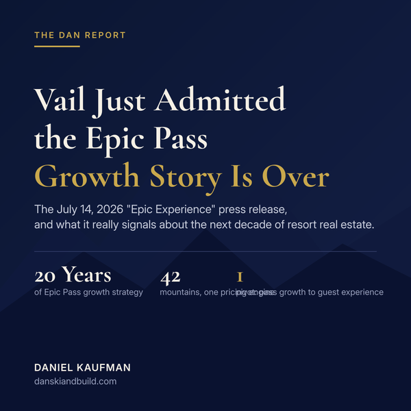 Vail Just Admitted the Epic Pass Growth Story Is Over