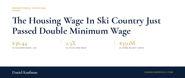 The Housing Wage In Ski Country Just Passed Double Minimum Wage