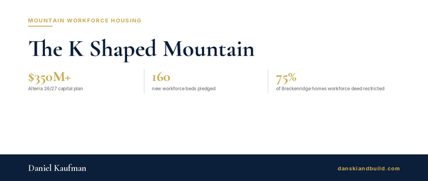 The K Shaped Mountain