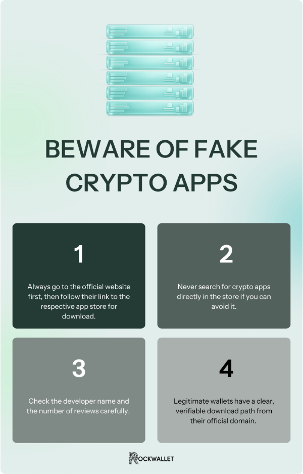 nfographic showing crypto scams to avoid, focusing on how fake crypto apps trick beginners and how to avoid crypto scams by verifying official websites, checking app developers, and downloading wallets safely.