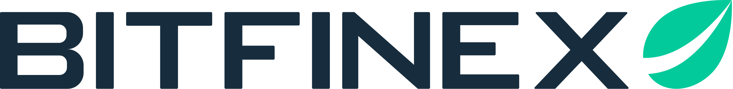 File:Bitfinex Logo light.svg - Wikipedia