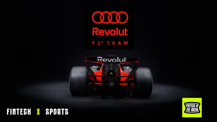 Audi × Revolut : Deal Timeline
