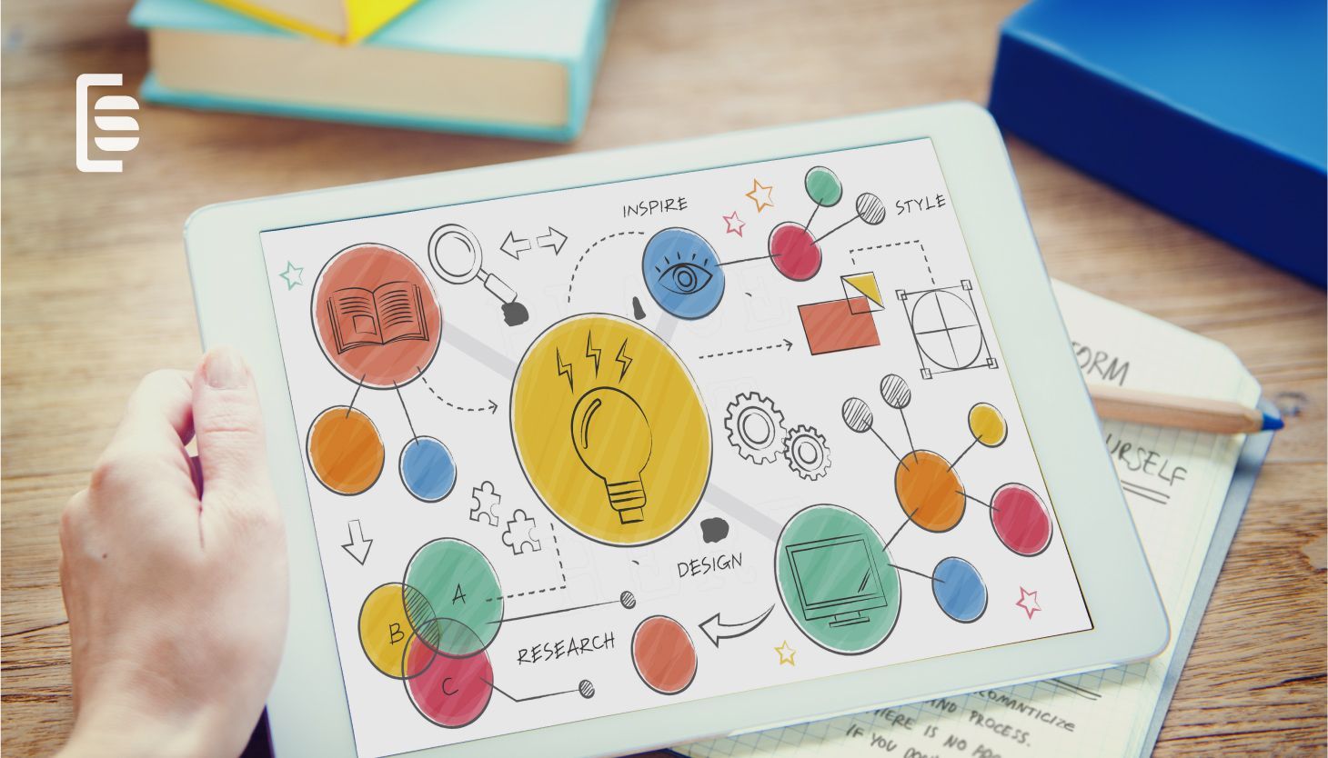 Social media marketing ed editoria: come creare il piano editoriale perfetto