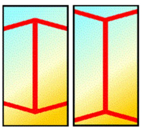 When What You See isn't the Whole Picture