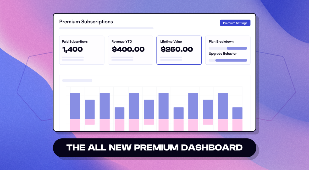 Beehiiv dashboard