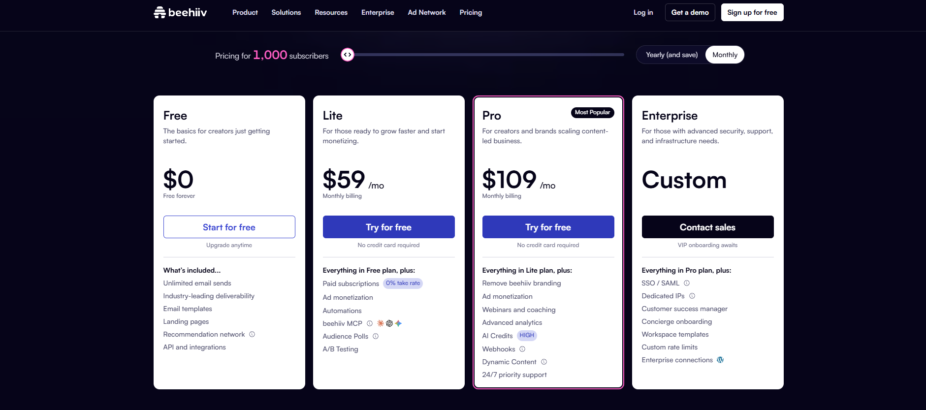 Pricing beehiiv