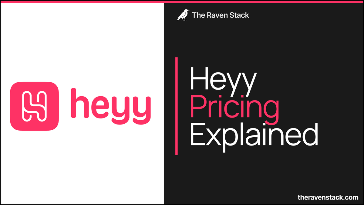 Cover for the article "Heyy pricing explained"