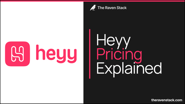 Cover for the article "Heyy pricing explained"