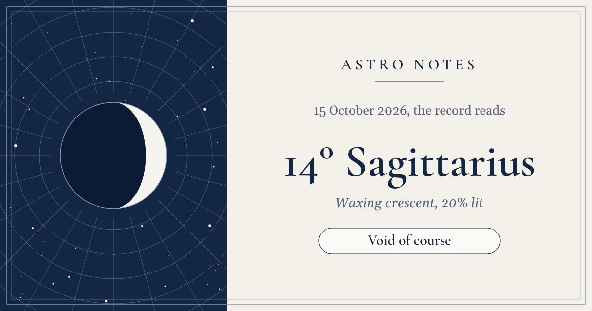 Void of course from 21:55 UTC tonight