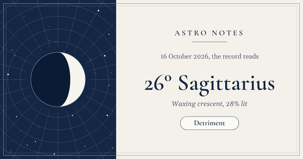 The Moon enters her detriment at 12:57 UTC