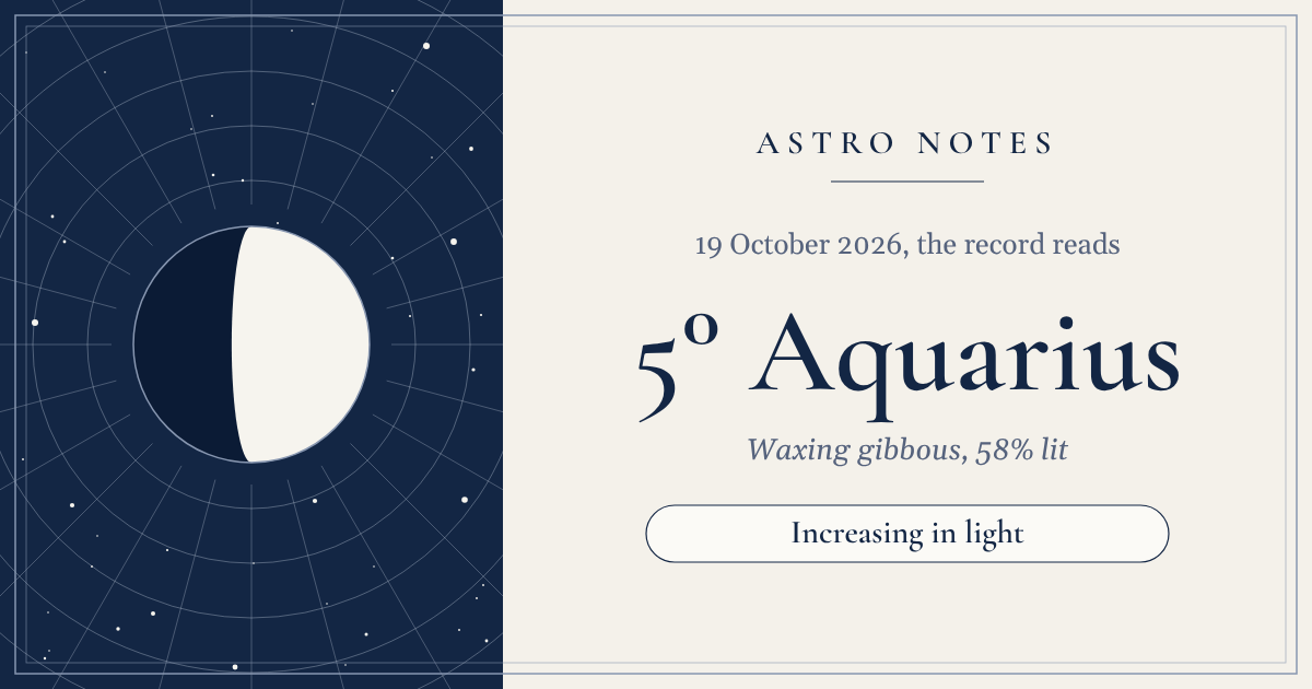 The Moon past her first quarter, in Saturn's second sign