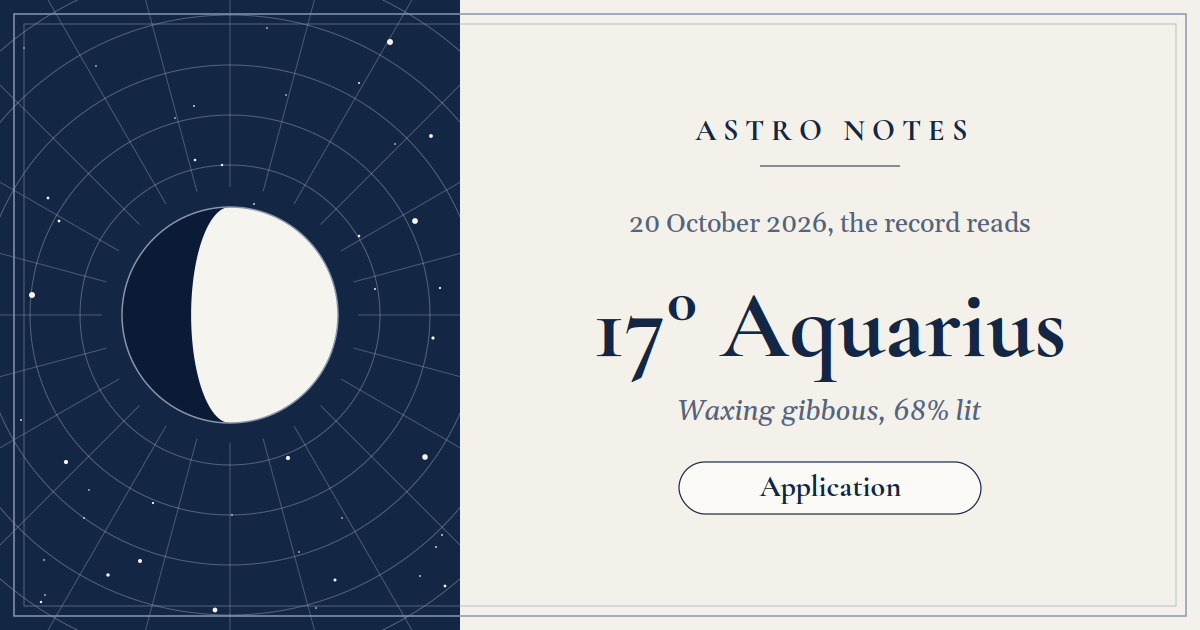 The Moon leaves Mars and applies to Jupiter from Aquarius