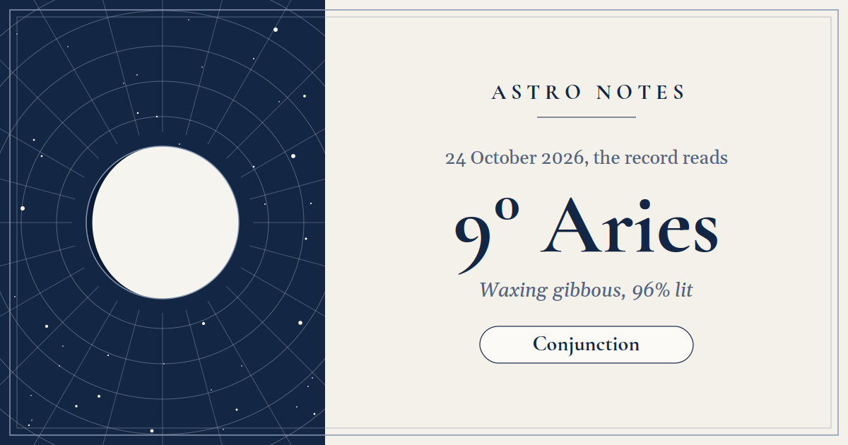 Astro Notes cover: a nearly full Moon on a navy star chart, 9° Aries, waxing gibbous, 96% lit