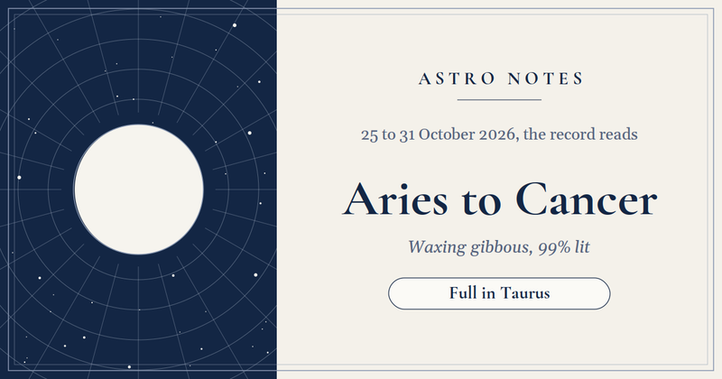 Aries to Cancer: a full Moon in her exaltation