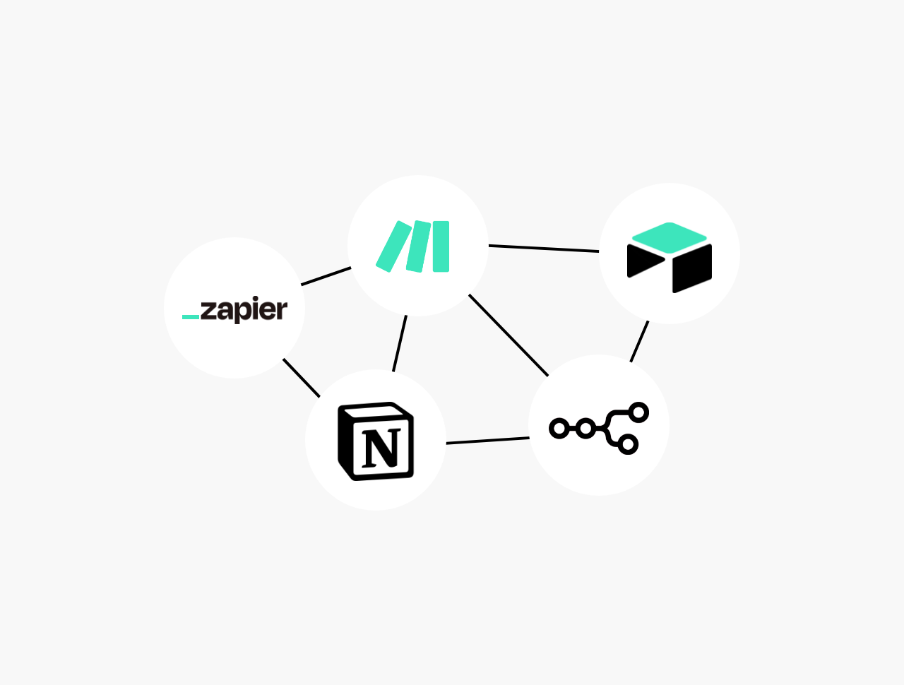 Automatisation et IA dans le tourisme : les bases pour gagner du temps