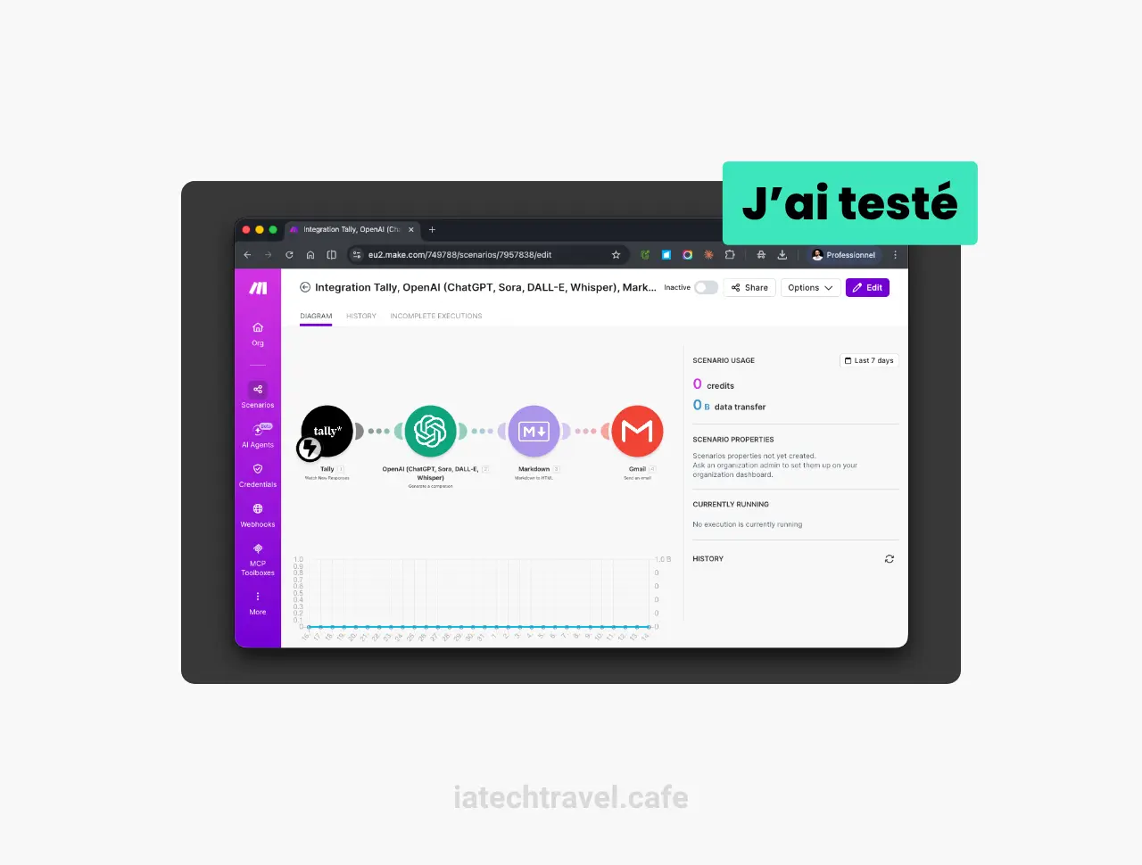 Make : L'automatisation sans code au service de votre productivité touristique