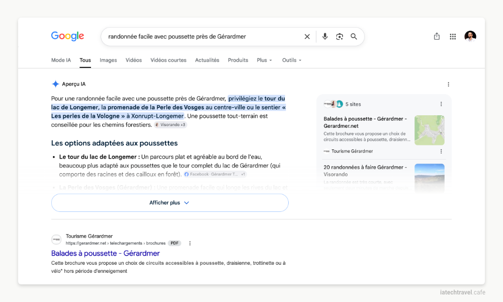 Aperçu IA de Google sur la requête « randonnée facile avec poussette près de Gérardmer », citant l'office de tourisme de Gérardmer, Visorando et Facebook comme sources