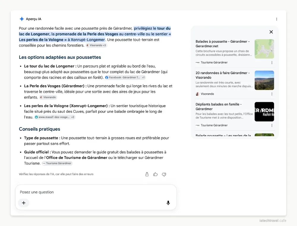 Aperçu IA déplié sur la requête randonnée avec poussette à Gérardmer, détaillant trois balades et recommandant le guide officiel de l'office de tourisme