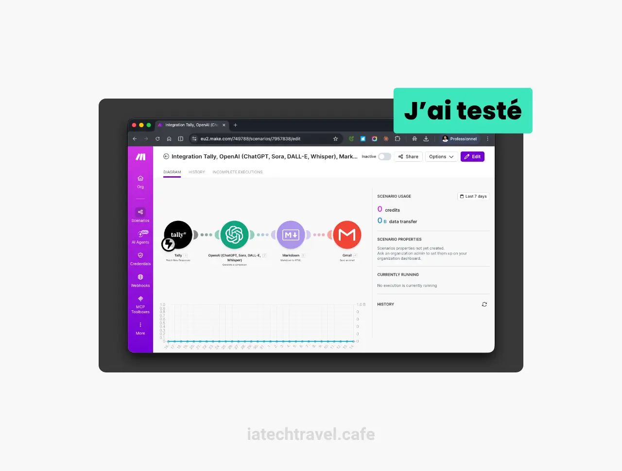 Make : L'automatisation sans code au service de votre productivité touristique
