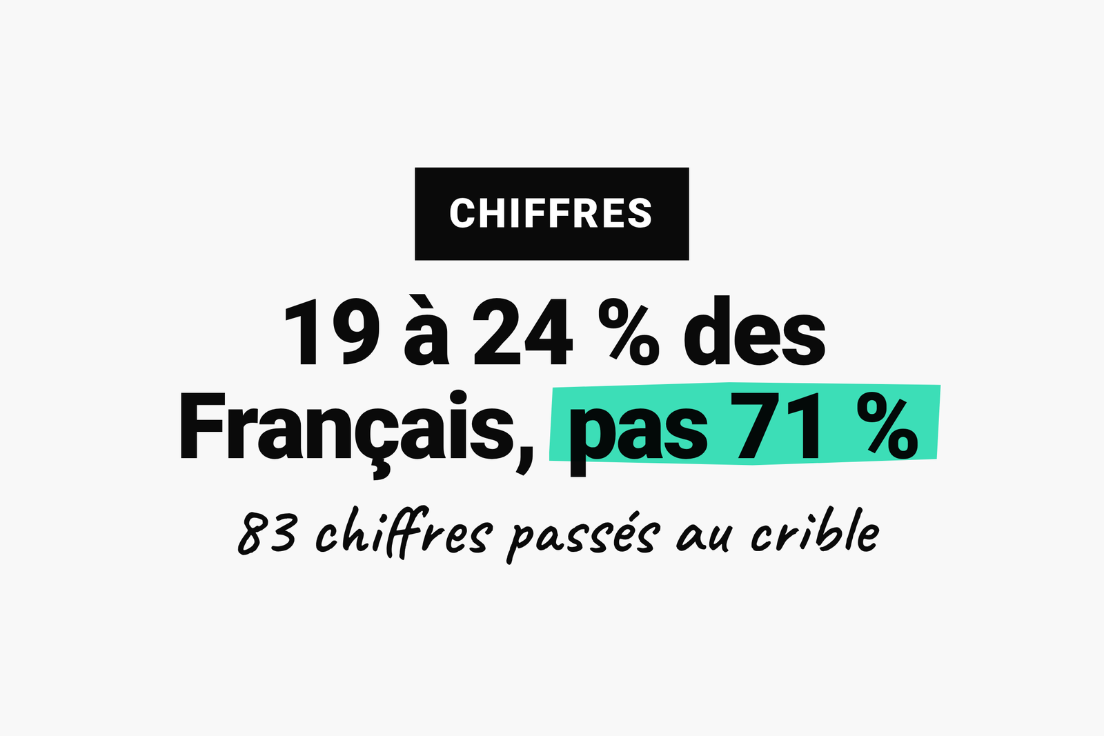 Qui dit vrai sur l'usage de l'IA par les voyageurs ?