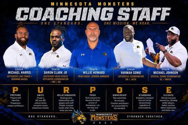 Minnesota Monsters announce 2027 coaching staff led by Willie Howard