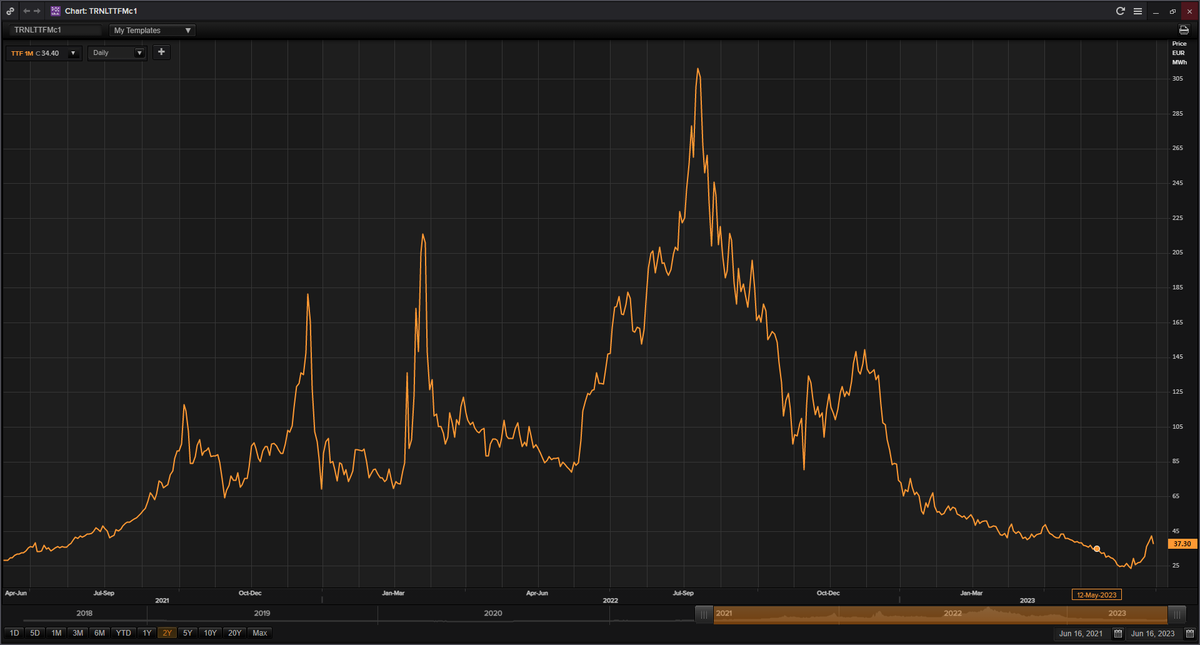 No room for complacency