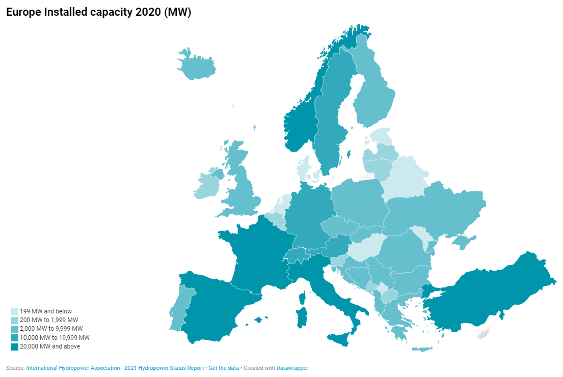 The forgotten giant of clean energy