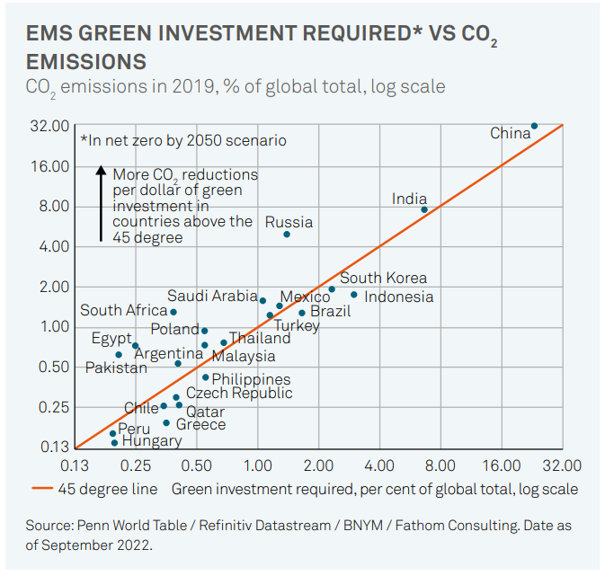 Through the looking glass