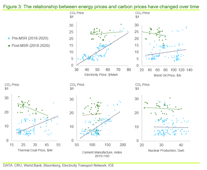 Europe's nuclear fallout