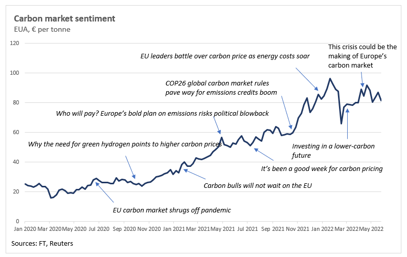 In search of a new narrative