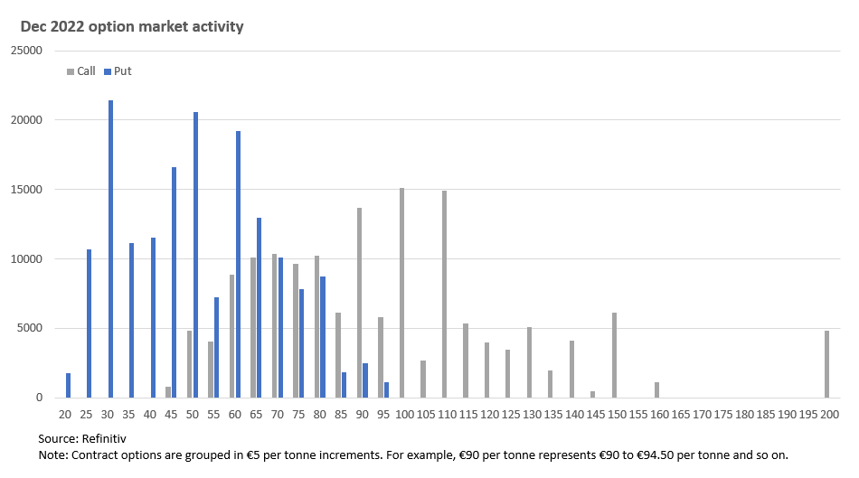 Witching hour returns