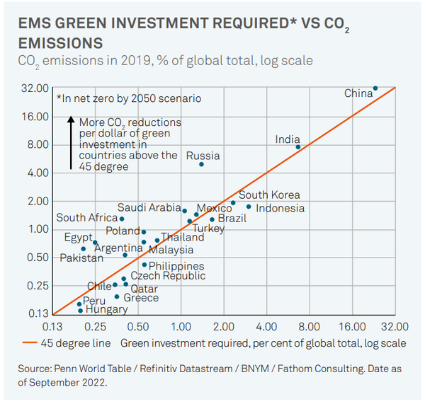 Through the looking glass