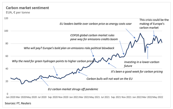 In search of a new narrative