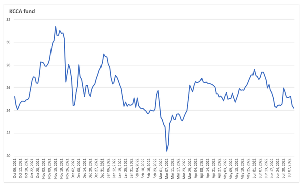 Diablo Canyon Resurrected?