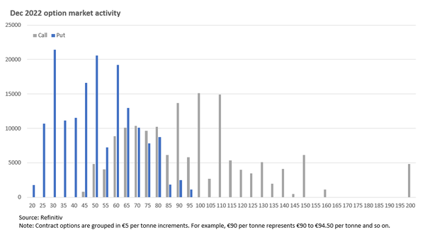 Witching hour returns