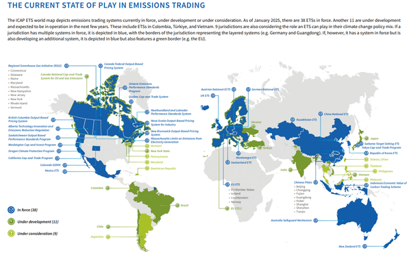 Emissions trading: past, present, and future