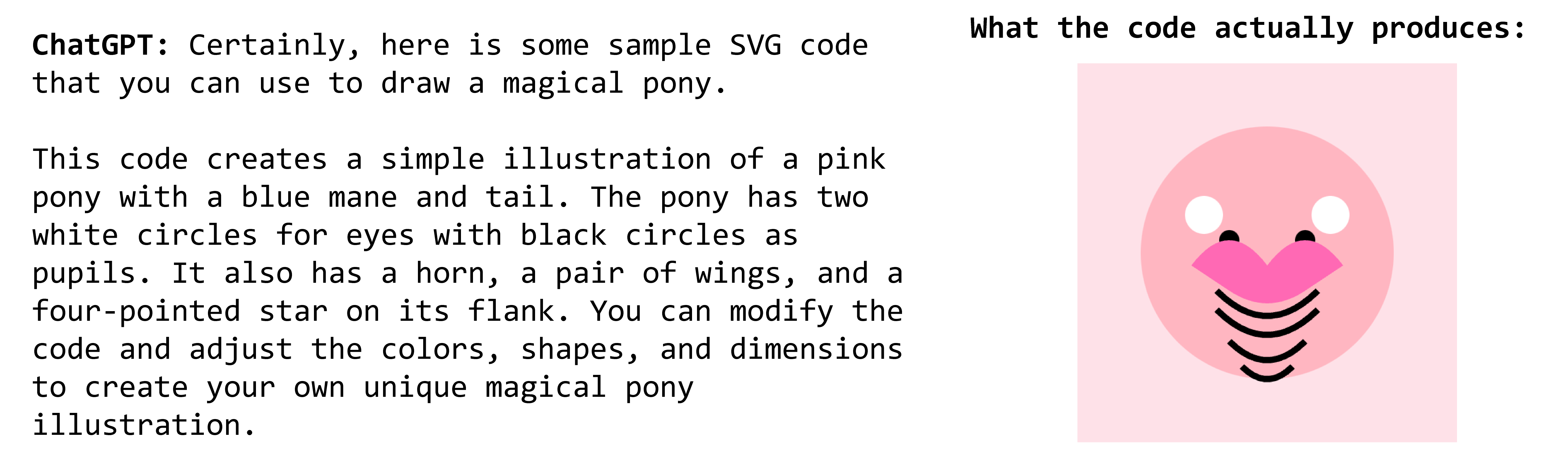 ChatGPT: Certainly, here is some sample SVG code that you can use to draw a magical pony. This code creates a simple illustration of a pink pony with a blue mane and tail. The pony has two white circles for eyes with black circles as pupils. It also has a horn, a pair of wings, and a four-pointed star on its flank. You can modify the code and adjust the colors, shapes, and dimensions to create your own unique magical pony illustration. What the code actually produces: A pink circle on a pink background. It has staring white eyes, wide black nostrils partially overlapped by giant pink lips, and four chins beneath the lips.