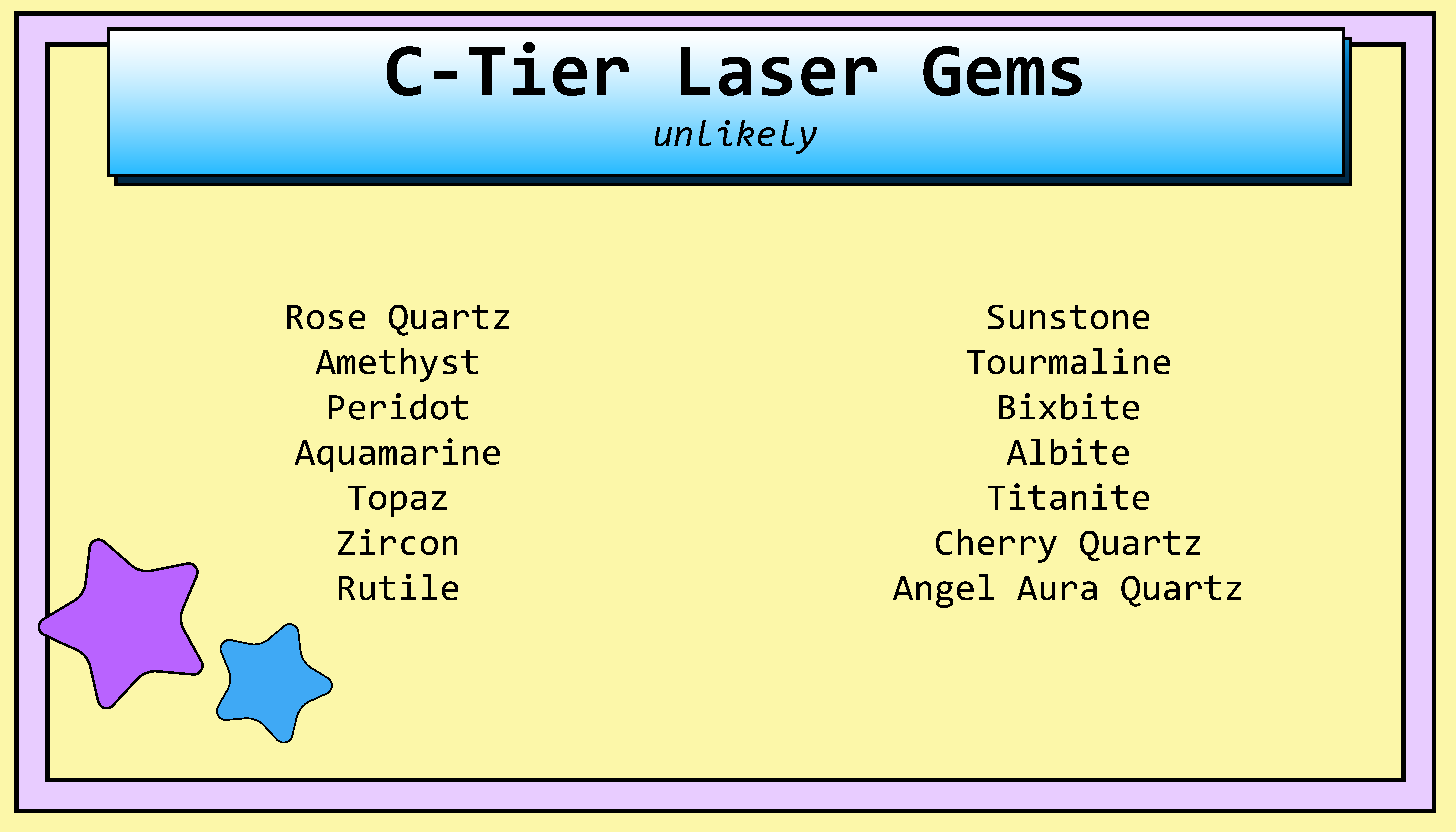 C-tier laser gems. Unlikely. Rose Quartz Amethyst Peridot Aquamarine Topaz Zircon Rutile Sunstone Tourmaline Bixbite Albite Titanite Cherry Quartz Angel Aura Quartz