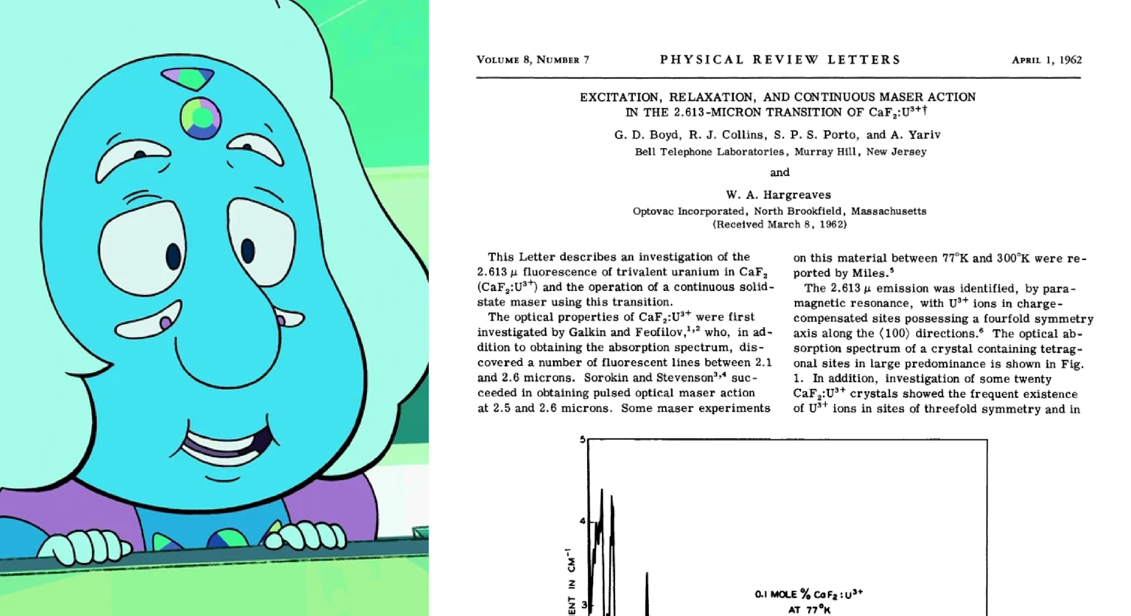 Fluorite, the many-eyed, many-gemmed Steven Universe character, with a 1962 paper from Physical Review Letters about using uranium doped fluorite in masers (and optical masers, which are now called masers).