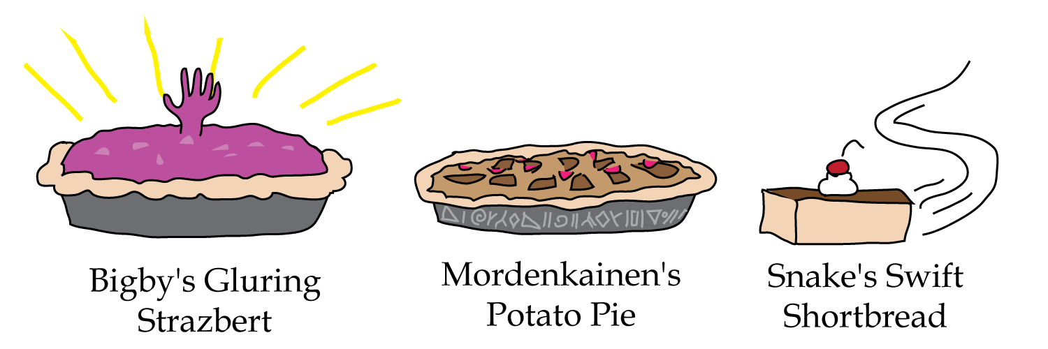 Snake's Swift Shortbread, Bigby's Gluring Strazbert, Mordenkainen's Potato Pie Snake's Swift Shortbread, Bigby's Gluring Strazbert, Mordenkainen's Potato Pie