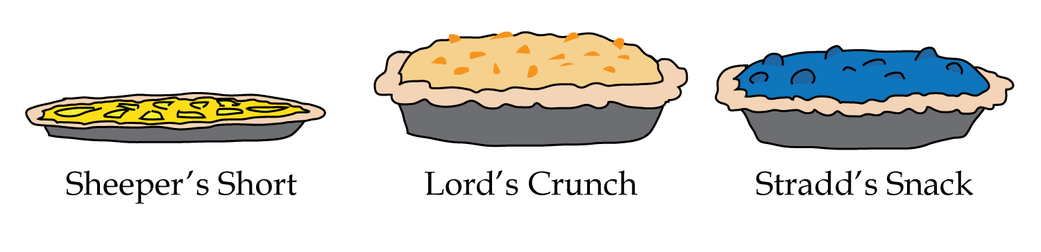 Sheeper's Short, Lord's Crunch, Stradd's Snack Sheeper's Short, Lord's Crunch, Stradd's Snack