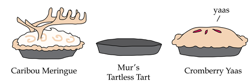 Caribou Meringue, Mur’s Tartless Tart, and Cromberry Yaas Caribou Meringue, Mur’s Tartless Tart, and Cromberry Yaas