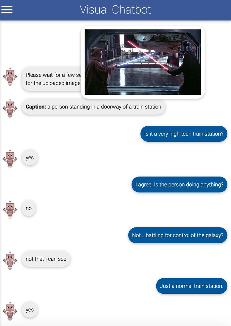 The Visual Chatbot
