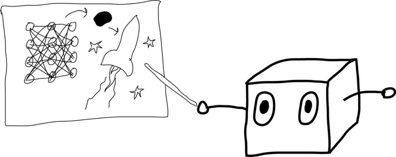 Thesis titles generated by neural network