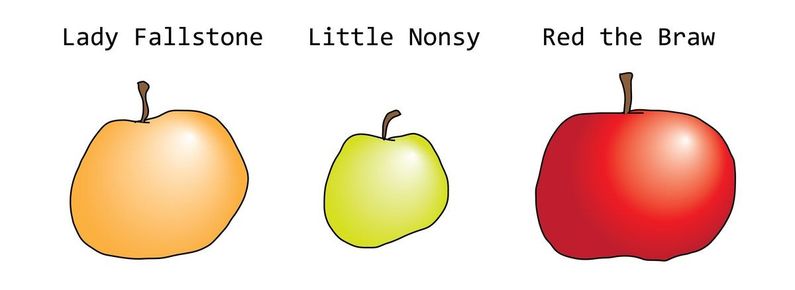 Heirloom apples you’ve never tried, courtesy of AI