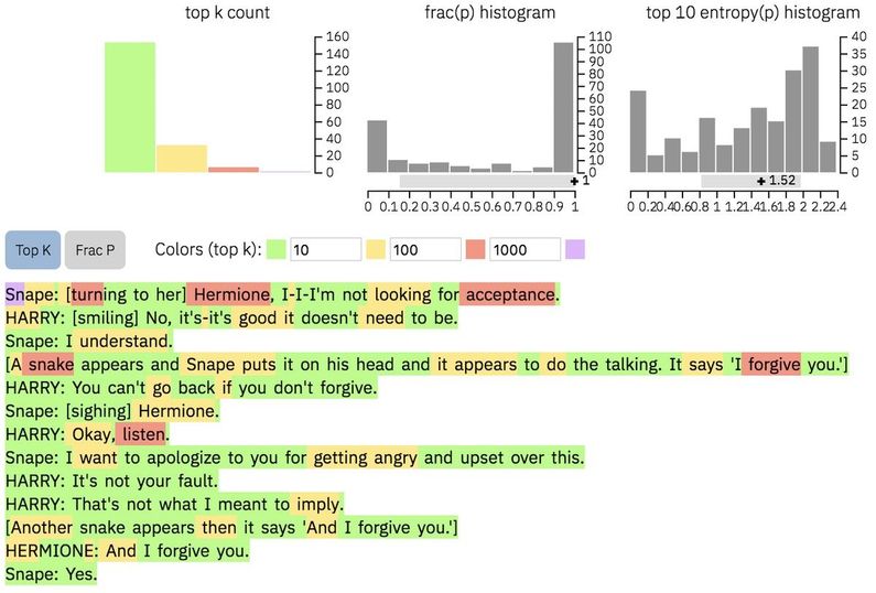 It takes a bot to know one?