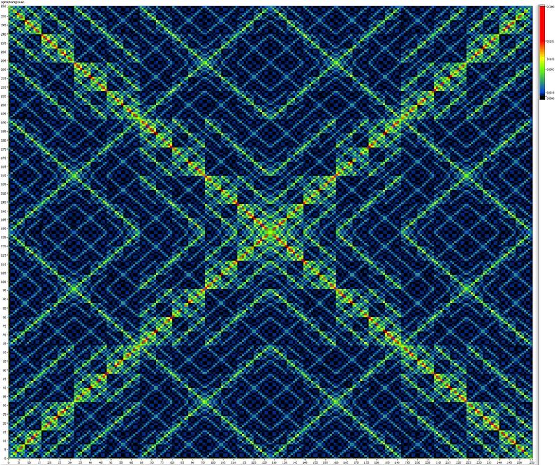 Thursday September 18, 2014