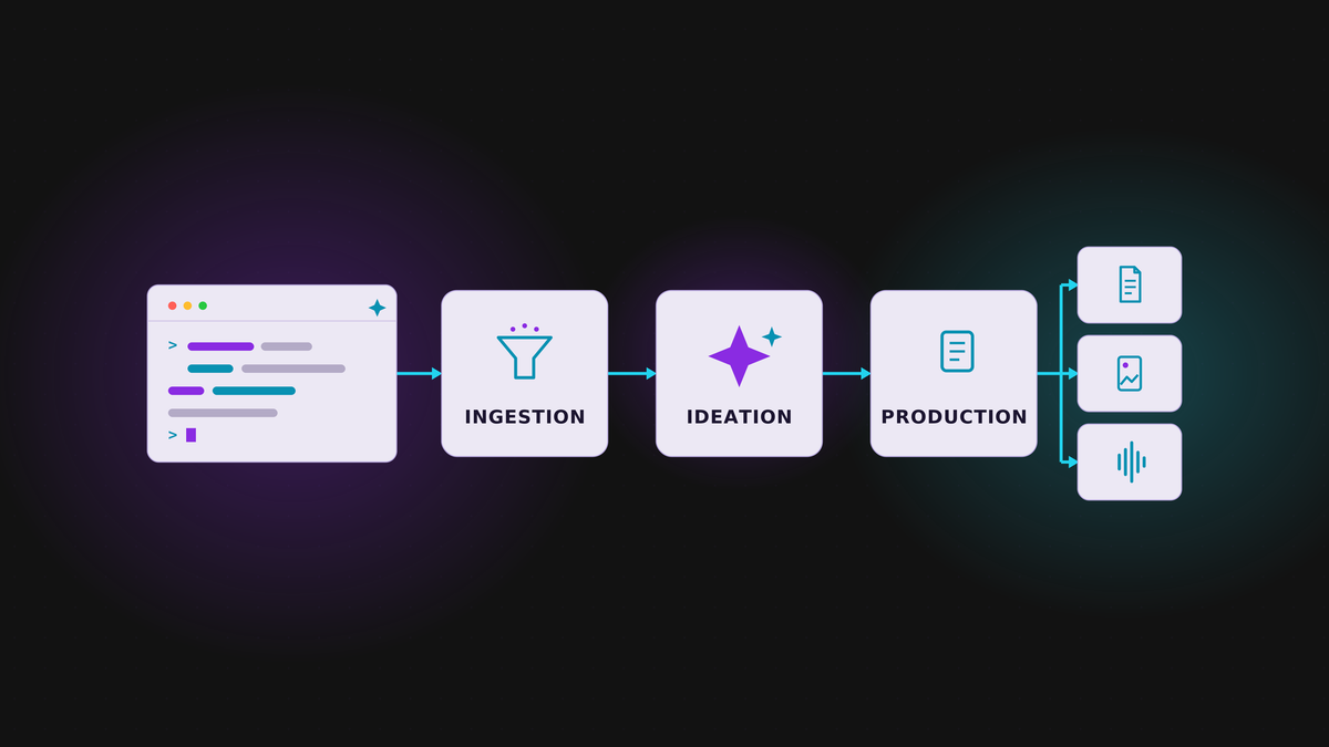 Lab update: course launches this week