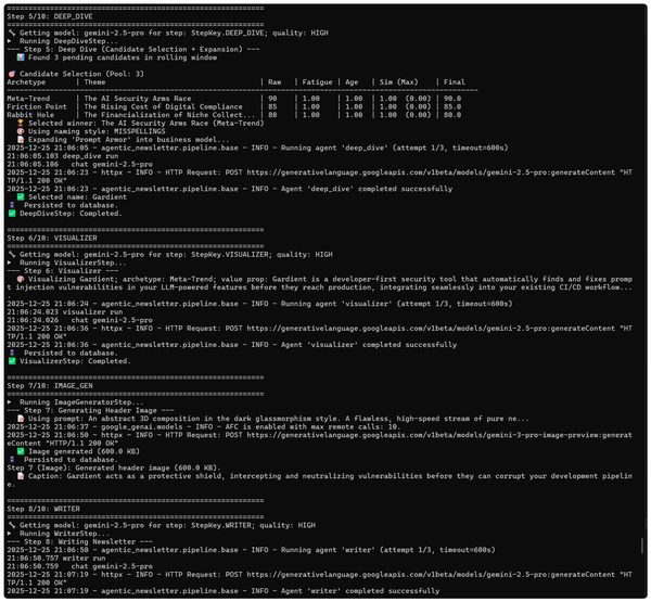 Project #001 is Live